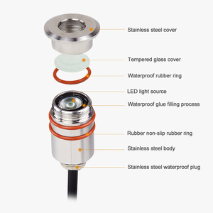 IP68 projecteur extérieur 12V 24V acier inoxydable 1W 3W <span class=keywords><strong>Mini</strong></span> Led lumière creusée étanche étape sous-marine <span class=keywords><strong>piscine</strong></span> lumière - Product Image 3