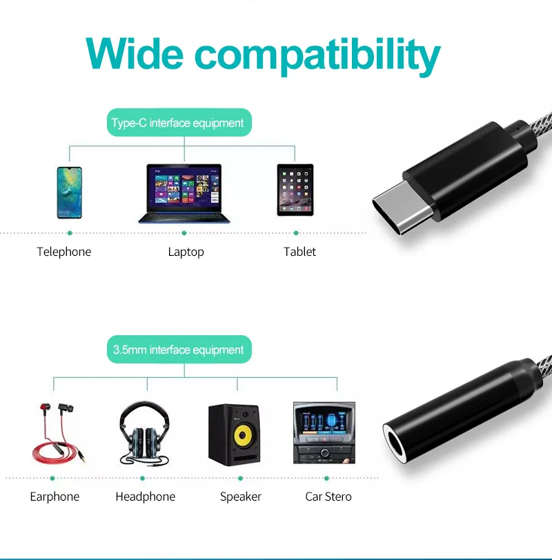 Premium Hifi Dac Headphone Adapter Usb Type-C To 3.5Mm Audio Jack Headphone/Earphone For Samsung Huawei Oneplus