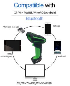 Escáner de código inalámbrico industrial IP65 <span class=keywords><strong>USB</strong></span> Qr Interfaz CMOS 1d/2d en stock - Product Image 4
