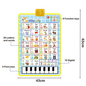 Póster Educativo Interactivo para Niños con Sonidos del Alfabeto, Números y Piano, Juguete para Autismo, Tabla de Pared Parlante - Product Image 4