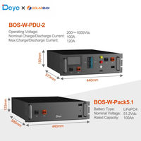 Système de stockage d'énergie Deye Battery BOS-W 25 kWh, batteries solaires Deye, système de stockage au lithium pour la maison, Deye Bos-w25