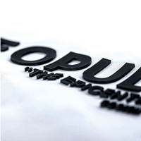 Autocollant de transfert thermique en silicone 3D personnalisé pour vêtements avec impression sérigraphique et transferts DTF