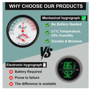 דיוק גבוה מיני זוחלים לחיות מחמד מדחום דיגיטלי עיצוב פלסטיק עמיד ללא צורך בסוללות - Product Image 5