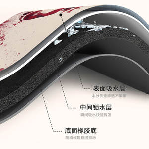 Alfombra de Baño Rectangular con Diseño Novedoso de Huella de Demonio de Sangre, Absorbente, de Cuero, para Uso Doméstico - Product Image 5