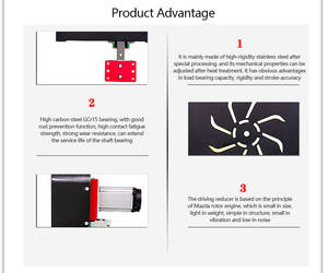 Équipement de manutention mécanique automatisé rapide de haute qualité manipulateur PPU Type de <span class=keywords><strong>came</strong></span> à grande vitesse petite pince linéaire - Product Image 5