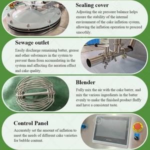 Stainless Steel Automatic Cream Whipper Machine Heavy Duty Commercial <strong>Whipped</strong> Cream Maker for Ice Cream <strong>Cake</strong> - Product Image 4
