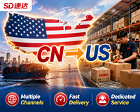 Agent de dropshipping en Chine, service de fret, agent d'approvisionnement, achat en Chine, comment trouver un agent d'expédition vers les États-Unis, le Canada et l'Europe