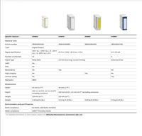 Controlador PLC A.b.b, Sistema DCS, Entrada y Salida (E/S) Ac800m S800, E/S AI815 AO815 AI845 AO845 DI818 DO818, Nuevo y Original