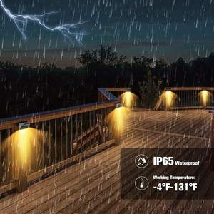 Lámpara Solar LED Moderna a Prueba de Agua para Jardín Exterior, Clasificación IP65, Iluminación Decorativa Compuesta para Exteriores, Venta al Por Mayor - Product Image 6