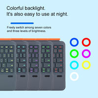 Nouvel étui clavier pour iPad 11 pouces A16 10e génération, clavier magnétique détachable à ciseaux, Bluetooth sans fil, USB-C, taille standard, ajustable