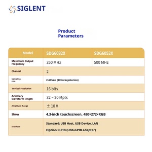 Generador de Señales de Forma de Onda Arbitraria Siglent Pulse SDG6032X/SDG6052X, Doble Canal, Resolución de 16 Bits, Pantalla Táctil de 4.3 Pulgadas, 1 Año de Garantía - Product Image 2
