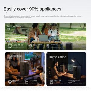 <span class=keywords><strong>ECOFLOW</strong></span> DELTA <span class=keywords><strong>2000</strong></span> Air 1900Wh Panneau Solaire MPPT 600W Onduleur à Onde Sinusoïdale Pure avec Lampe Torche Équipement de Camping avec Ventilateur pour Ordinateur Portable - Product Image 4