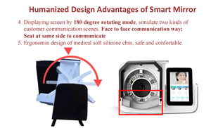 Última Tecnologia 3 Spectrum RGB UV PL Máquina Analisadora Facial 3D para Cuidados de Beleza Software de Salão Scanner HD Ferramenta de Análise Facial - Product Image 5