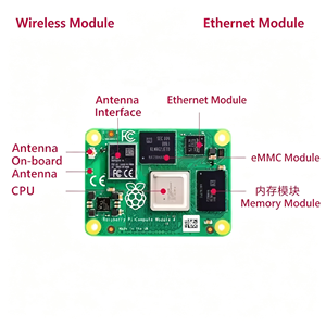 HT Raspberry Pi CM4 คอมพิวท์โมดูล 4 คอร์บอร์ด CM4104016 CM4104032 CM4008000 CM4008016 CM4108000 - Product Image 2