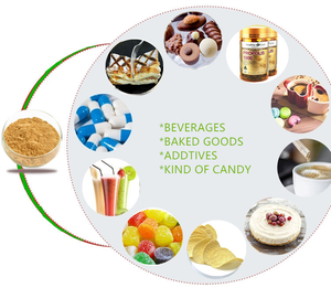 Vendite calde sostituto dello zucchero vegano 100% frutto del monaco biologico dolcificante eritritolo dolcificante naturale alla frutta del monaco - Product Image 3