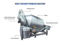 50 100 300 500 800 1000 Litres Vide Tumbling Marinator Boeuf Gobelet Sous Vide Machine Traitement De La Viande Vide Tumbling Marinator