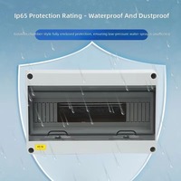 Boîte de distribution et de commutation HT-15 IP55 étanche AC 63A, protection extérieure, montage en surface, plastique, usage domestique