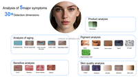 Analyseur de peau et de cuir chevelu 3D AI portable, scanner facial 8 spectres, machine de test d'hydratation, de rides et de pigmentation