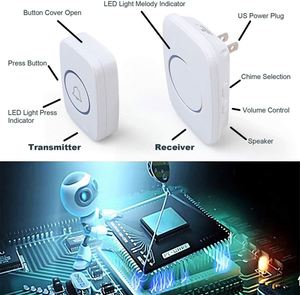 Hot Sale Home <b>Smart</b> Wireless Ring Doorbell Audio Door Phone 38 Ringtones IP44 Waterproof 300M Range 4-Level Volume New Design - Product Image 4