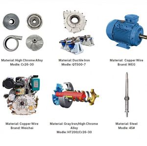 CDHB Excellent Wear Resistance High Chrome Alloy Horizontal Sand Pump Rubber Lined Slurry Pump for for Sharp Quartz Particles - Product Image 6