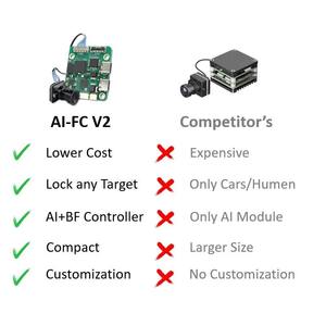 Ai‑FC V2 ออลอินวัน FPV ตัวควบคุมการบินพร้อมกล้องติดตาม AI ในตัว Betaflight 4.5 รองรับ 1080P FHD พร้อม DVR ในตัวสำหรับโดรน RC - Product Image 4