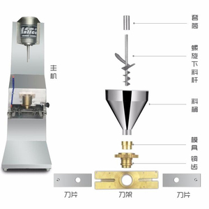 Machine à haut rendement de <span class=keywords><strong>table</strong></span> pour faire des boulettes de viande Machine à rouler les boulettes de viande commerciale Petit fabricant de boulettes de viande électrique - Product Image 4