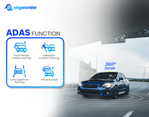 Skywonder D11 box nero per auto <span class=keywords><strong>wifi</strong></span> 4G <span class=keywords><strong>dashcam</strong></span> supporto video live ADAS/DMS/BSD con tracciamento e monitoraggio GPS BSD blind warning - Product Image 3