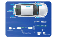 Sistema Universal de Detección de Punto Ciego BSD de 77 GHz para Asistencia al Cambio de Carril en Passat y Polo, Sensor de Advertencia de Seguridad para Cambio de Carril