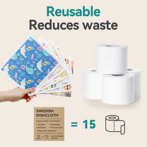 Paños de Cocina Suecos Ecológicos 70/30 al por Mayor, Paños de Cocina Suecos Reutilizables Biodegradables con Diseño Personalizado - Product Image 2