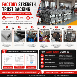 <span class=keywords><strong>Couverture</strong></span> anti-feu d'urgence pour voiture, pour le contrôle des incendies de batteries de véhicules <span class=keywords><strong>électrique</strong></span>s, fabrication sur mesure, fourniture OEM - Product Image 3