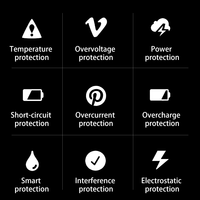 Fuente de Alimentación USB-C de 140W con Pantalla Digital, Voltaje Ajustable, Revestimiento de PVC, Carga Rápida de 5A, Cable Largo DC5521 y Función de Conexión a PC