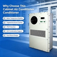 Climatisation de cabinet haute efficacité, industrielle, stable, refroidissement continu 24h/24, climatisation de cabinet extérieur