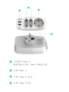 อะแดปเตอร์ปลั๊กพกพา 3 ช่องเสียบแบบยุโรป 3 ช่อง EU พร้อมพอร์ตชาร์จ USB 3A1C  16A - Product Image 3