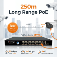 Switch PoE AI Watchdog Berkinerja Tinggi 24 Port 10/100M 2 Gigabit Uplink 2 SFP 300W 250m Extend VLAN untuk Kamera IP NVR