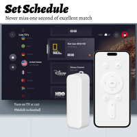 Télécommande intelligente IR SIXWGH, contrôle par application via Tuya, alimentation par batterie, design rotatif, logo personnalisé OEM disponible