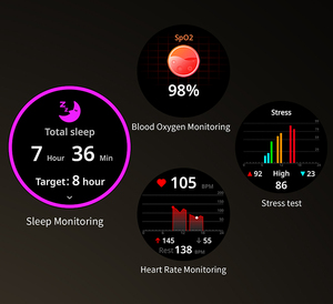 Montre connectée pour femmes CY37, écran IPS de 1,27 pouces, <span class=keywords><strong>lunette</strong></span> en alliage, assistant AI, moniteur de fréquence cardiaque, étanche IP68, bracelet intelligent pour la santé - Product Image 5