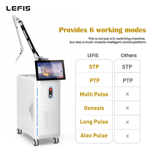 Máquina <span class=keywords><strong>Láser</strong></span> Picosegundos Picolaser Q-Switch ND YAG a <span class=keywords><strong>Precio</strong></span> Accesible para Eliminación de Tatuajes, Peeling de Carbón y Cuidado de <span class=keywords><strong>Hongos</strong></span> en las <span class=keywords><strong>Uñas</strong></span> - Product Image 5
