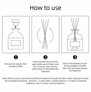 <span class=keywords><strong>Diffuseur</strong></span> à bâtonnets parfumé à la lavande longue durée, marque privée, en promotion - Product Image 6