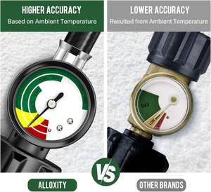 Adaptador de manguera de propano de baja presión Aloxity de 6 pies, convertidor de 1-20lb para calentador Buddy/parrilla Weber Q/estufa <span class=keywords><strong>Coleman</strong></span>/plancha Blackstone - Product Image 4