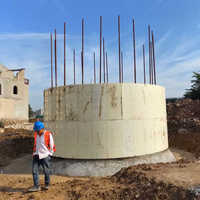 Coffrage rond en plastique moule de construction circulaire pour la construction construire des piscines d'eau panneau coffrage mural forme circulaire béton