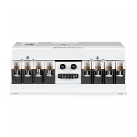 Interrupteur de transfert automatique à double alimentation 4P 400V Classe CB ATS 125A 250A 400A pour tableau électrique