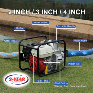 Pompe à eau diesel refroidie par air, modèle de pompe à eau diesel à pression pour le pompage d'eau des rivières, des canaux et des puits agricoles - Product Image 5