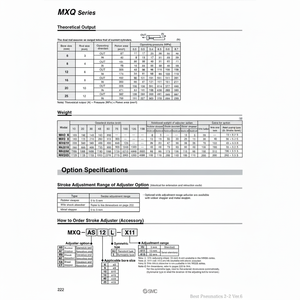 SMC นิวเมติกส์กันชนโลหะส่วนต่อขยาย MXQ-CS6ชุดปลายนิวเมติกส์ชิ้นส่วนนิวเมติก - Product Image 1