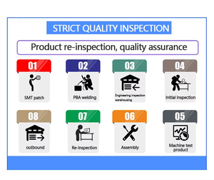 Sensore Wireless Lora per Qualità dell'Aria, <span class=keywords><strong>Misura</strong></span> CO2, Temperatura e Umidità, Monitor per Qualità dell'Aria in Ambienti Aziendali e Spazi Pubblici - Product Image 6