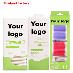 385pcs Double-Tipped <b>Cotton</b> Swabs with Paper Stick Blister Card Packed Excellent for Cleanroom Cleaning and Care - Product Image 6