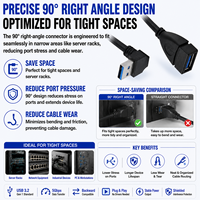 Cable de Extensión USB3.0 LUNG KAY, Sincronización de Datos a 5Gbps, Cable de Ángulo Recto de 90 Grados Macho a Hembra para Cámara Industrial