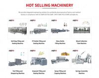 Vente directe d'usine, machine d'étiquetage automatique pour bouteilles rondes