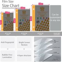 Protector de Pantalla de Privacidad HD Premium Zhimei, Película de Corte para Teléfono Móvil, Proveedor de Máquinas de Corte Inteligentes