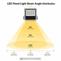 Projecteur LED haute luminosité IP66 étanche 130lm/W 50W 100W 150W 200W 300W 400W 450W