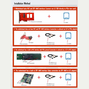 SSD Server NVMe Seri DC P4510 2TB Baru dengan Antarmuka U.2 untuk Warnet dan Workstation - Product Image 5
